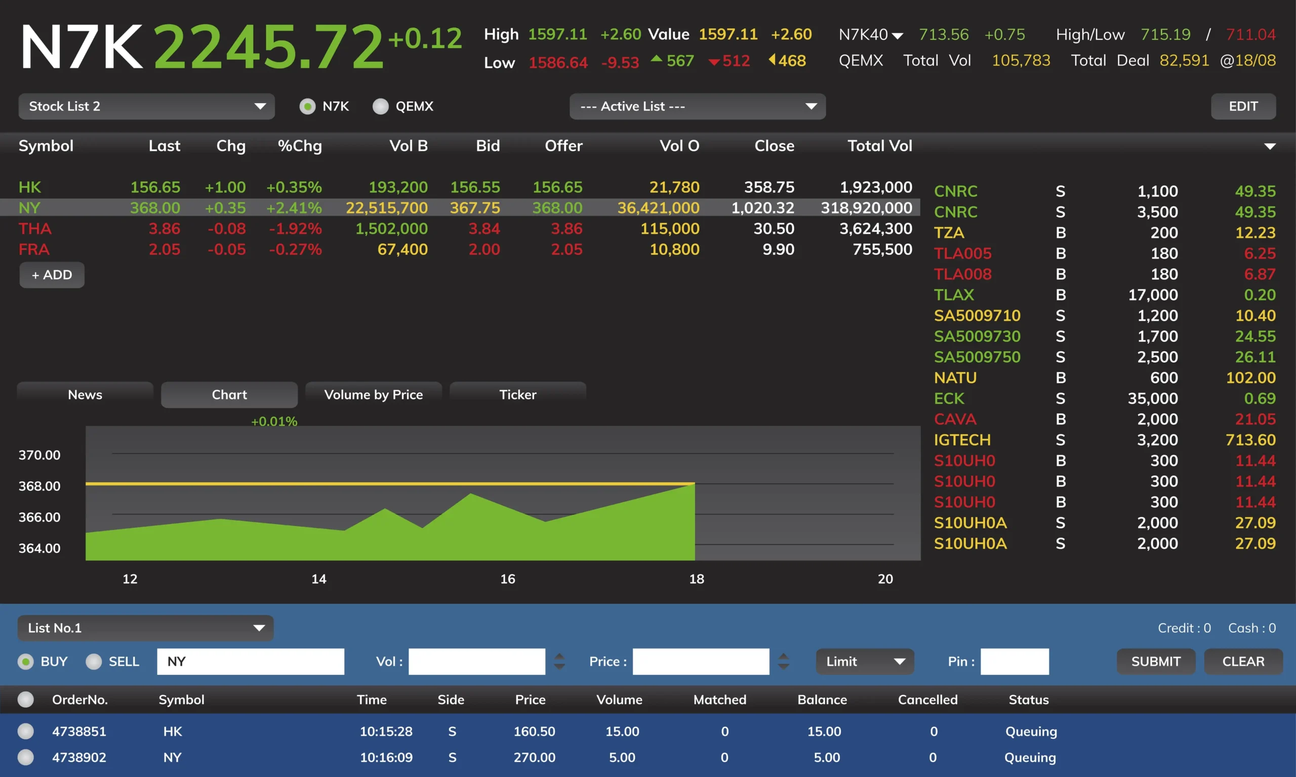 trading-dashboard